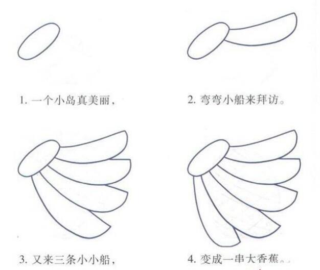 香蕉圖片，香蕉簡筆畫圖片，香蕉卡通圖片