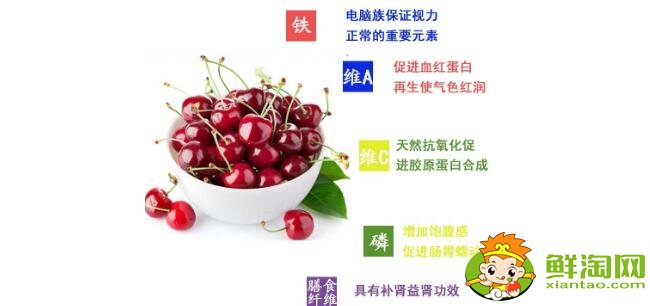 孕婦吃車厘子的功效與作用，車厘子每天吃多少合適