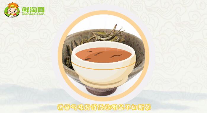 綠茶陳茶和新茶的區別